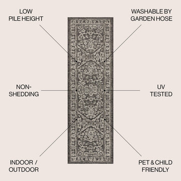 Malta Bohemian Medallion Textured Weave Indoor/outdoor Runner Rug